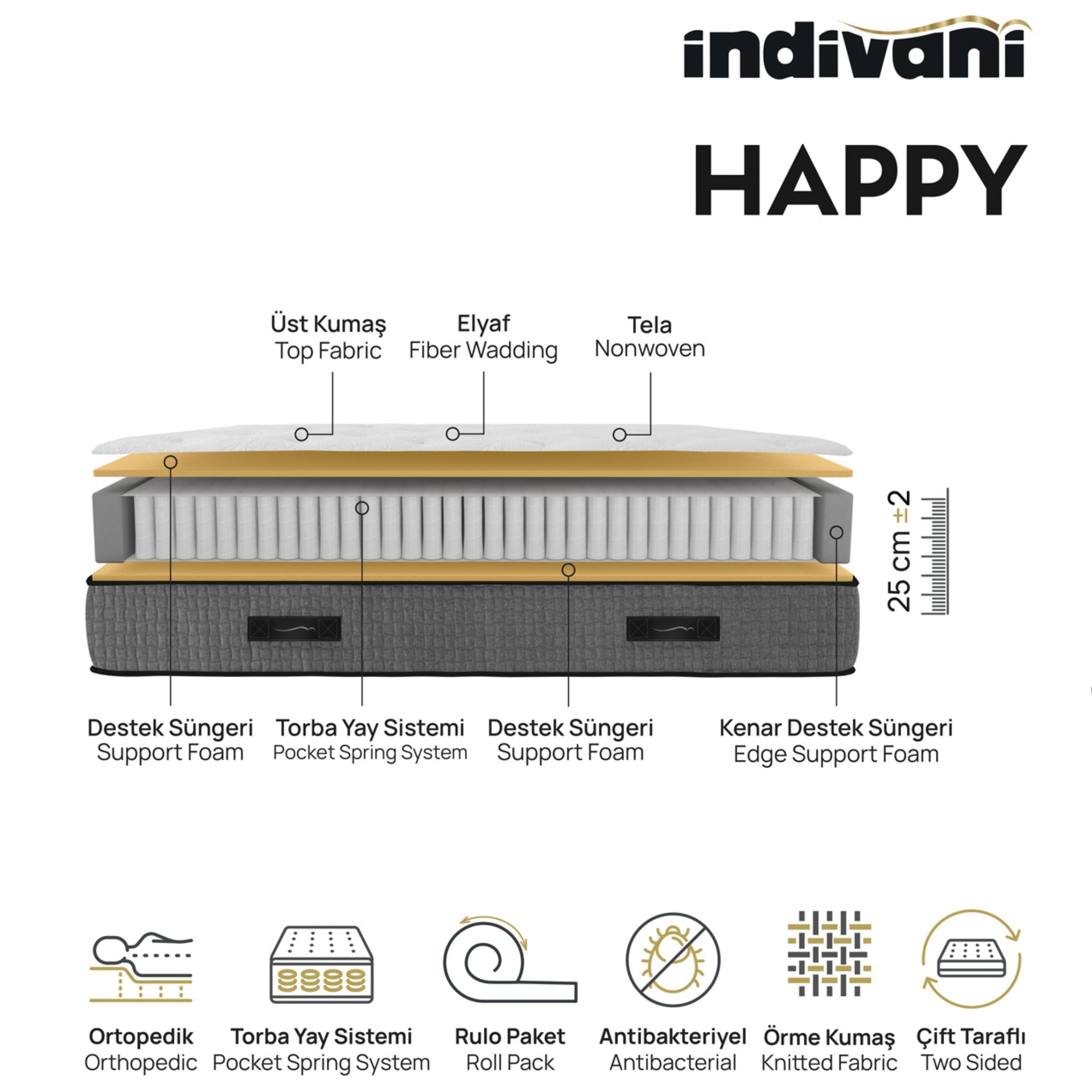 150X200Cm Indivani Happy Mattress IDVNI-HPY150x200 - Mattresses - ebarza Furniture UAE | Shop Modern Furniture in Abu Dhabi & Dubai - مفروشات ايبازرا في الامارات | تسوق اثاث عصري وديكورات مميزة في دبي وابوظبي
