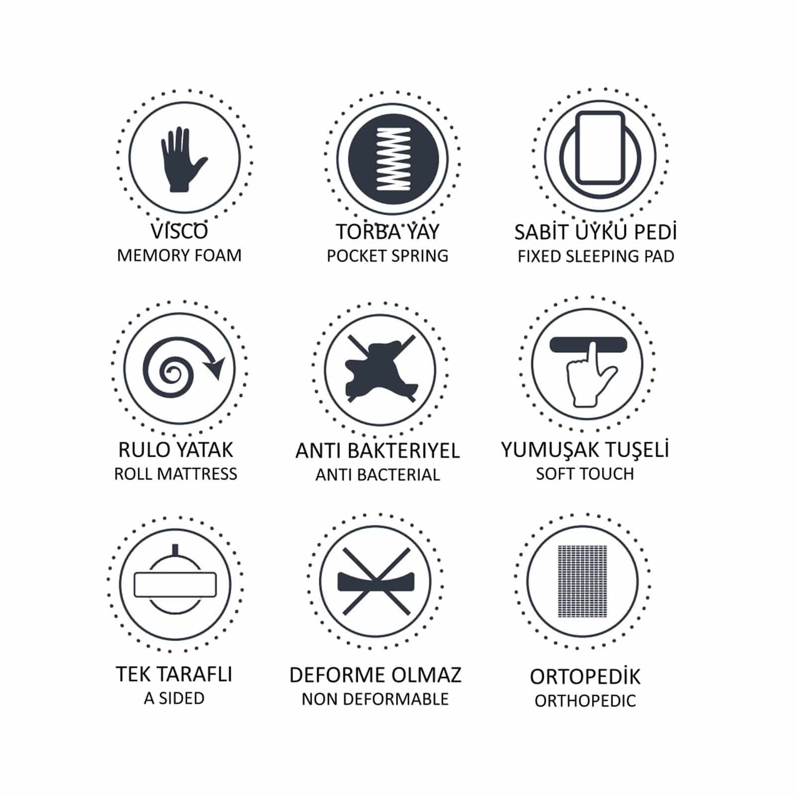 AS IS - 160X200 Cm Indivani Concord Queen Mattress Con00160 - DISPLAY ITEM - ebarza Furniture UAE | Shop Modern Furniture in Abu Dhabi & Dubai - مفروشات ايبازرا في الامارات | تسوق اثاث عصري وديكورات مميزة في دبي وابوظبي