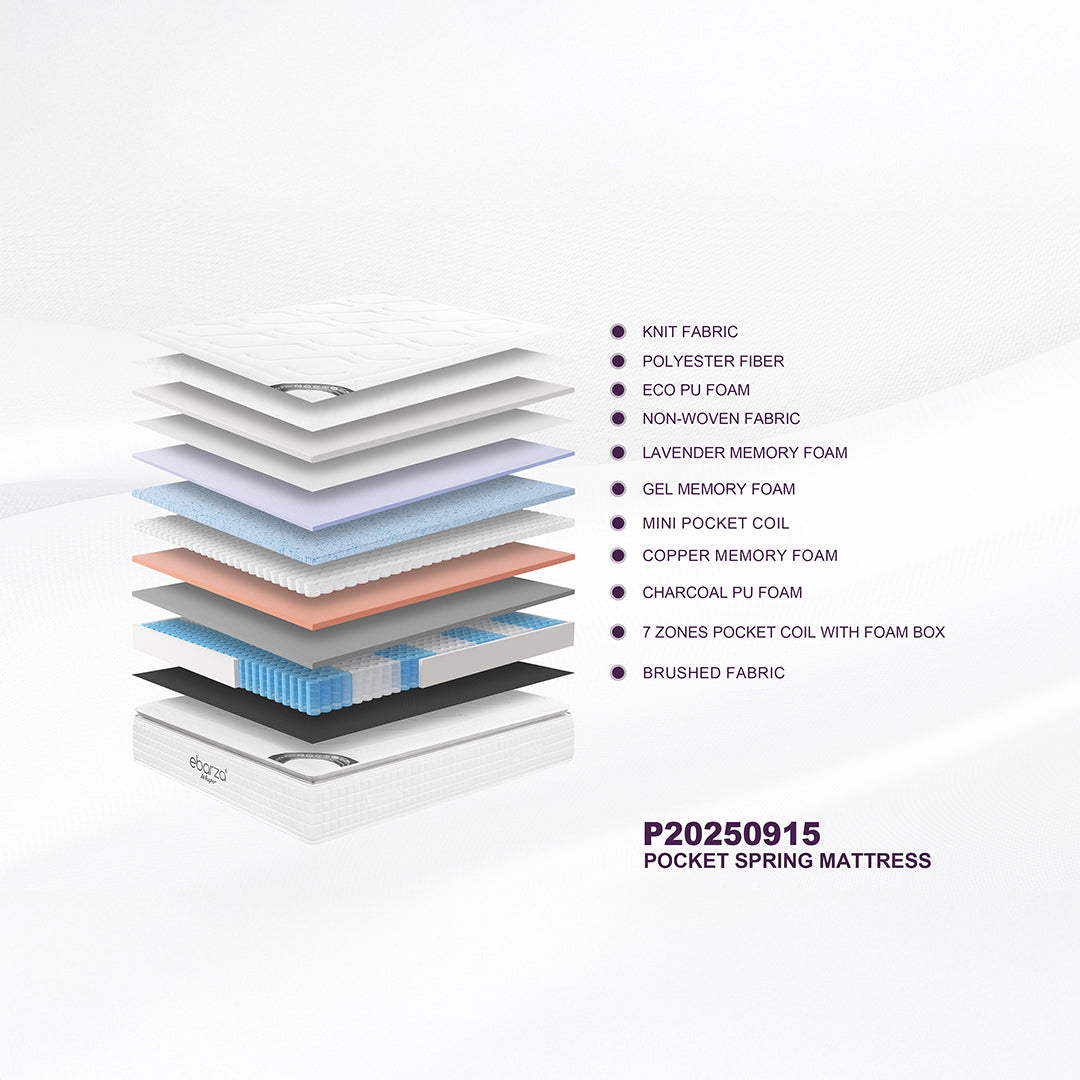 180x200cm BEACON Whisper King Size Pillow-Top Mattress with 32cm thickness, plush pillow-top, shown from top view