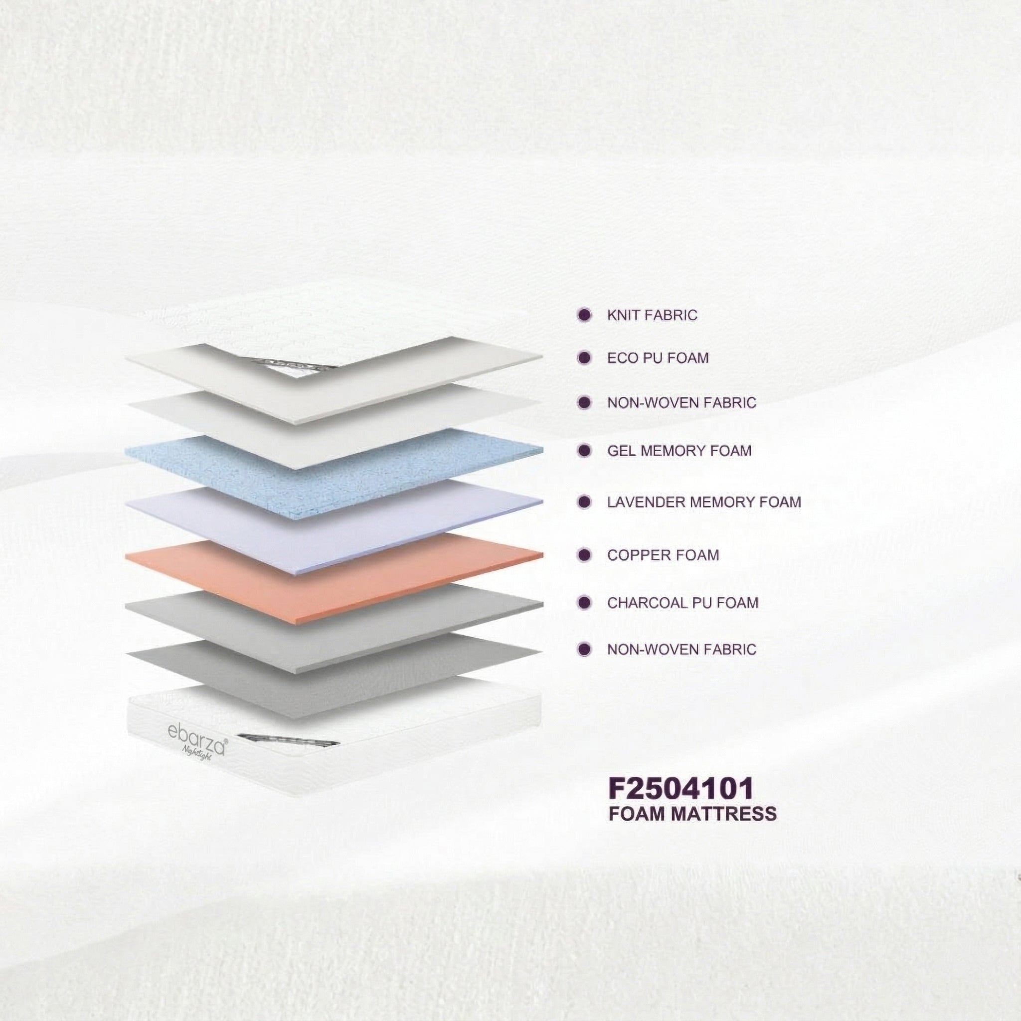 BEACON single size nightlight mattress, 119x200x18 cm, soft cuddle mattress for comfortable sleep.