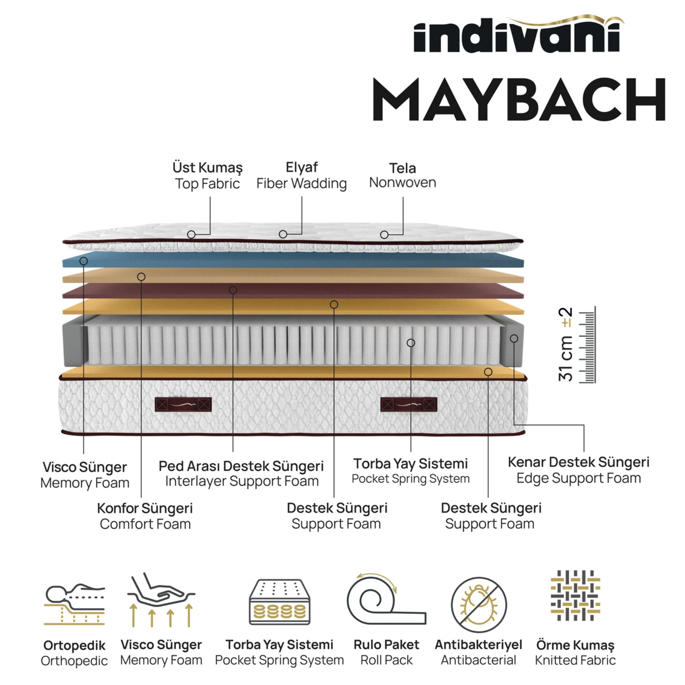 160X200 Cm Queen Size Maybach  Mattress IDVNI-MB160x200 -  Mattresses - ebarza Furniture UAE | Shop Modern Furniture in Abu Dhabi & Dubai - مفروشات ايبازرا في الامارات | تسوق اثاث عصري وديكورات مميزة في دبي وابوظبي