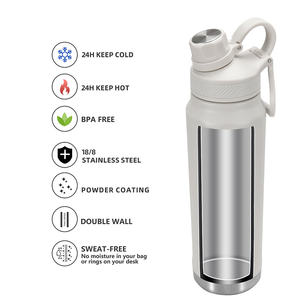 Pre-order 15 Days Delivery Shall 946 ML Bottle SHALLDLF32IY -  Drinkware - ebarza Furniture UAE | Shop Modern Furniture in Abu Dhabi & Dubai - مفروشات ايبازرا في الامارات | تسوق اثاث عصري وديكورات مميزة في دبي وابوظبي