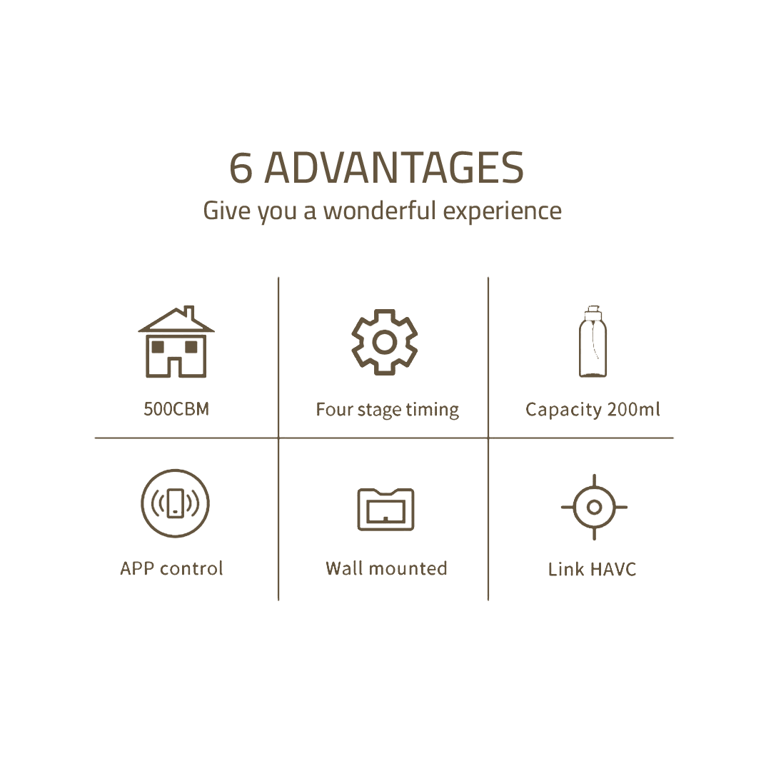 Smart aroma diffuser by BEACON with bamboo finish, showcasing essential oils and diffuser machine for aromatic scent distribution.