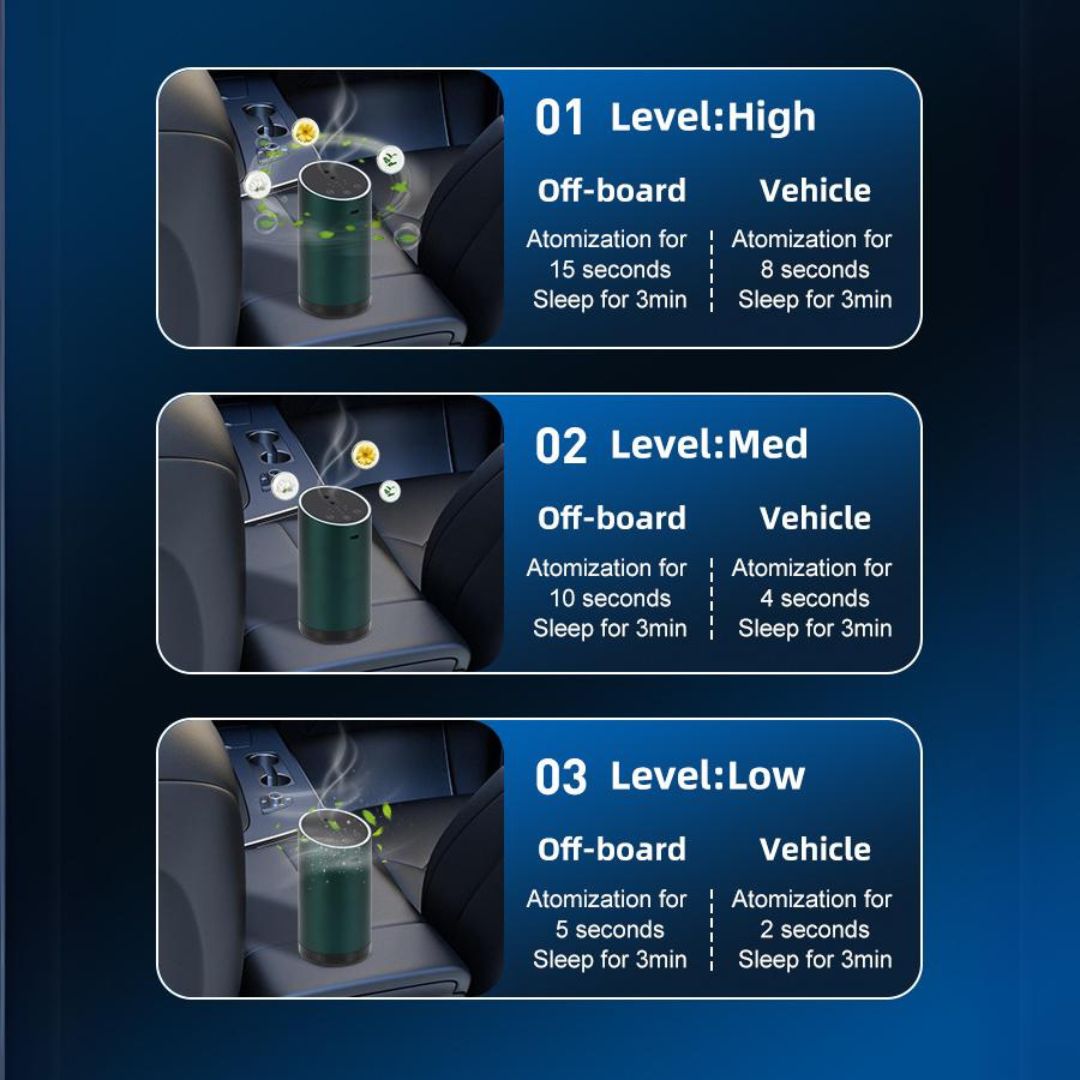 Portable / Car Aroma Diffuser by ebarza MLK-15M -  Smart Diffusers - ebarza Furniture UAE | Shop Modern Furniture in Abu Dhabi & Dubai - مفروشات ايبازرا في الامارات | تسوق اثاث عصري وديكورات مميزة في دبي وابوظبي