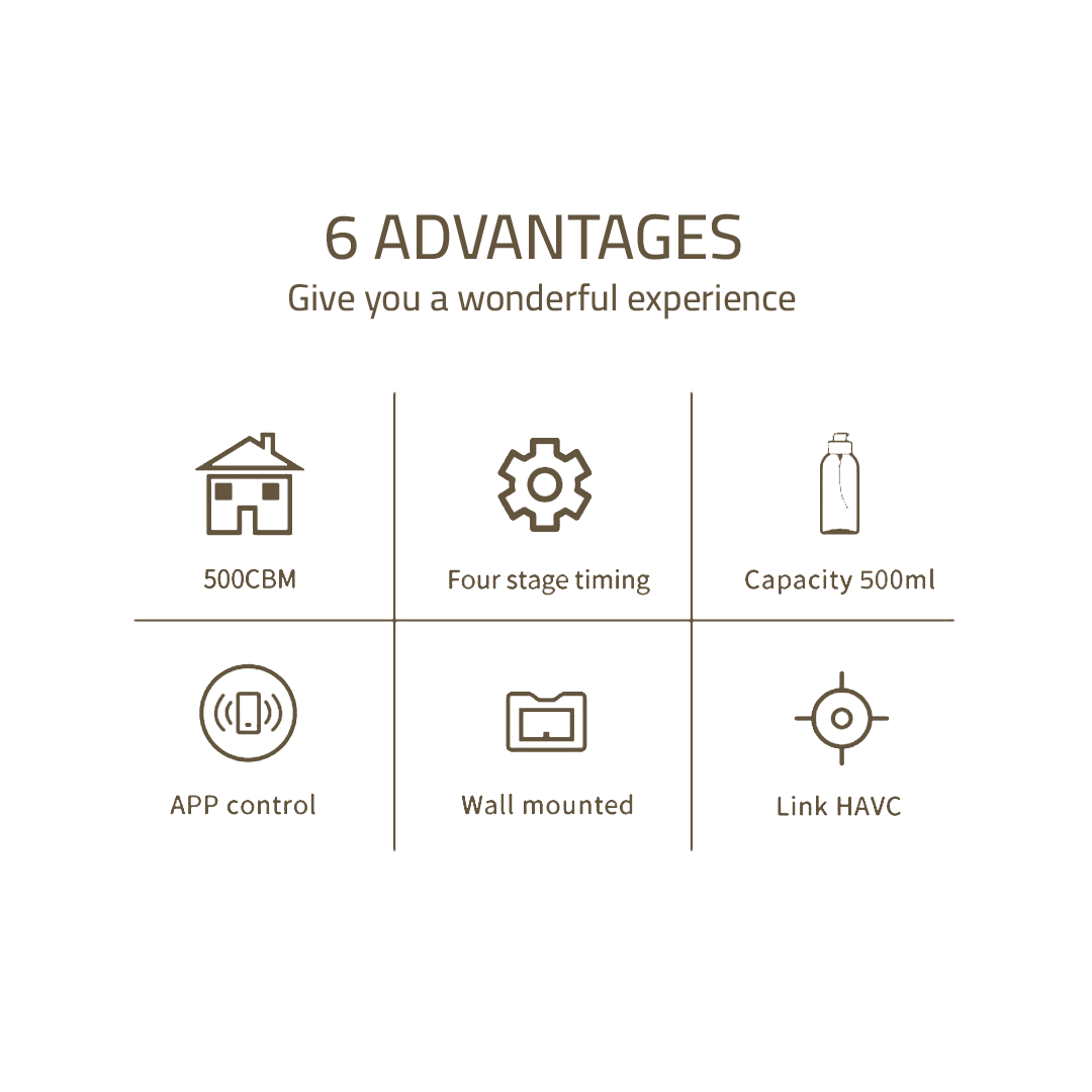 Smart Aroma Diffuser by ebarza, BEACON brand, with a sleek design for large 3000m³ range, ideal for home or office use.